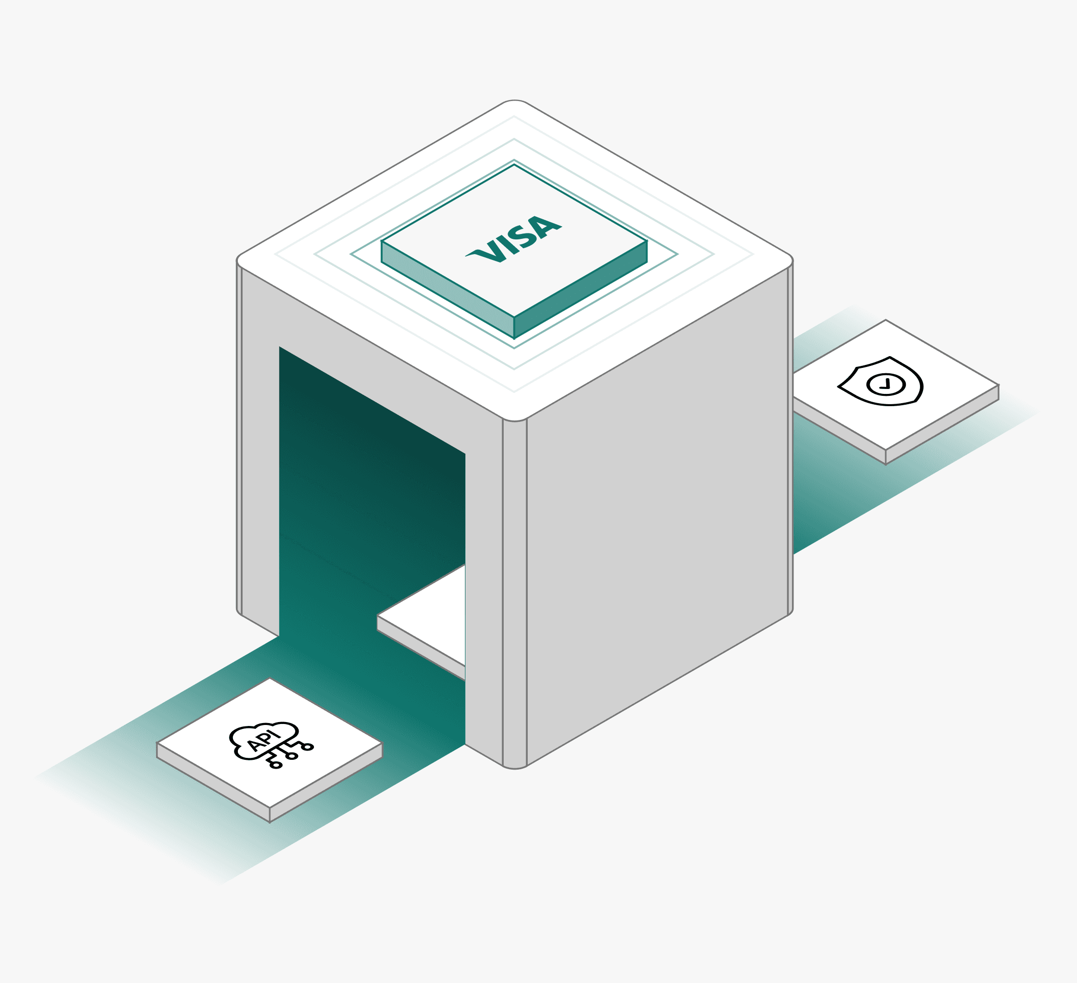 Visa Direct Integration case-study cover artwork