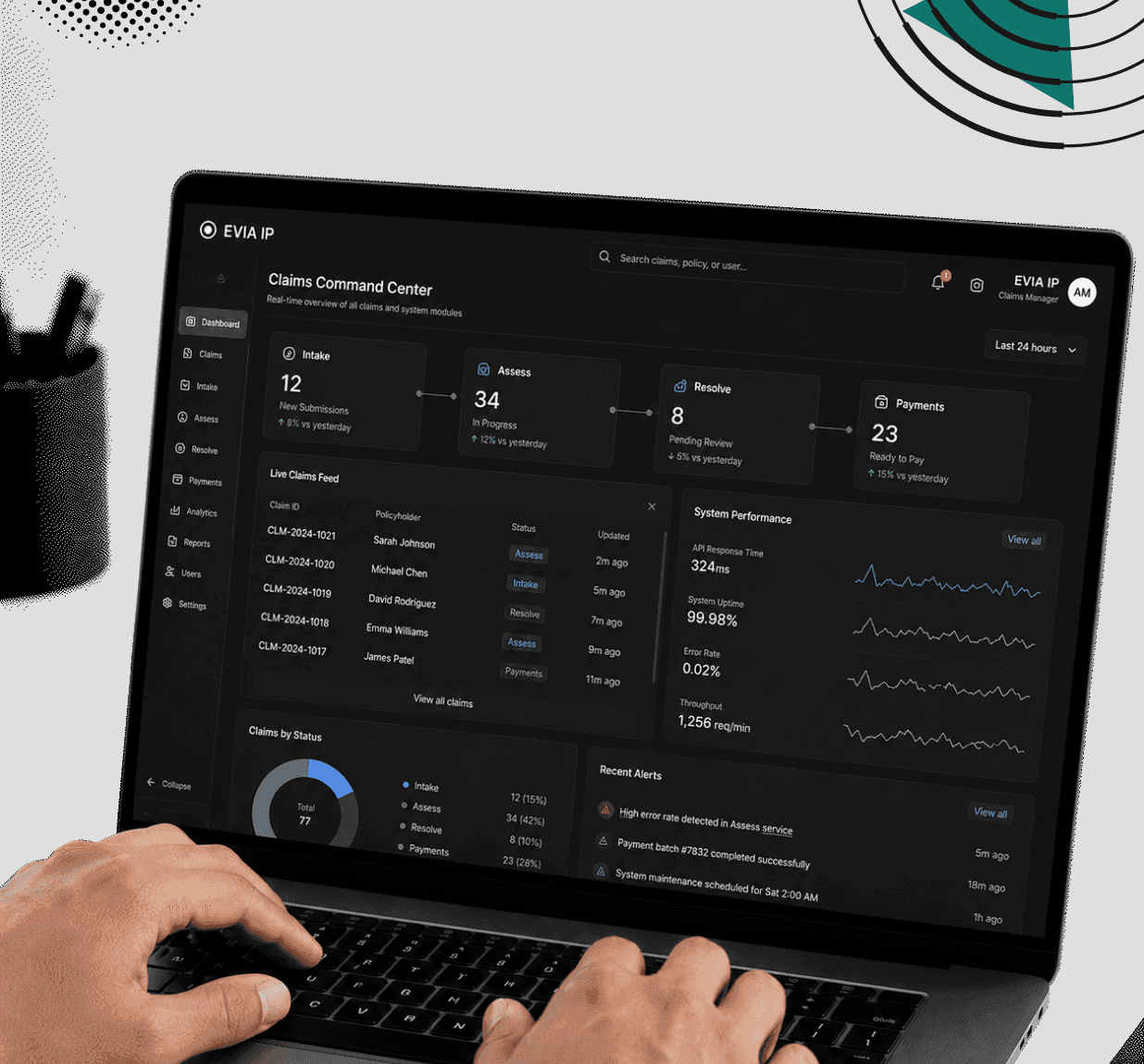 EVIA IP integrated business operations platform