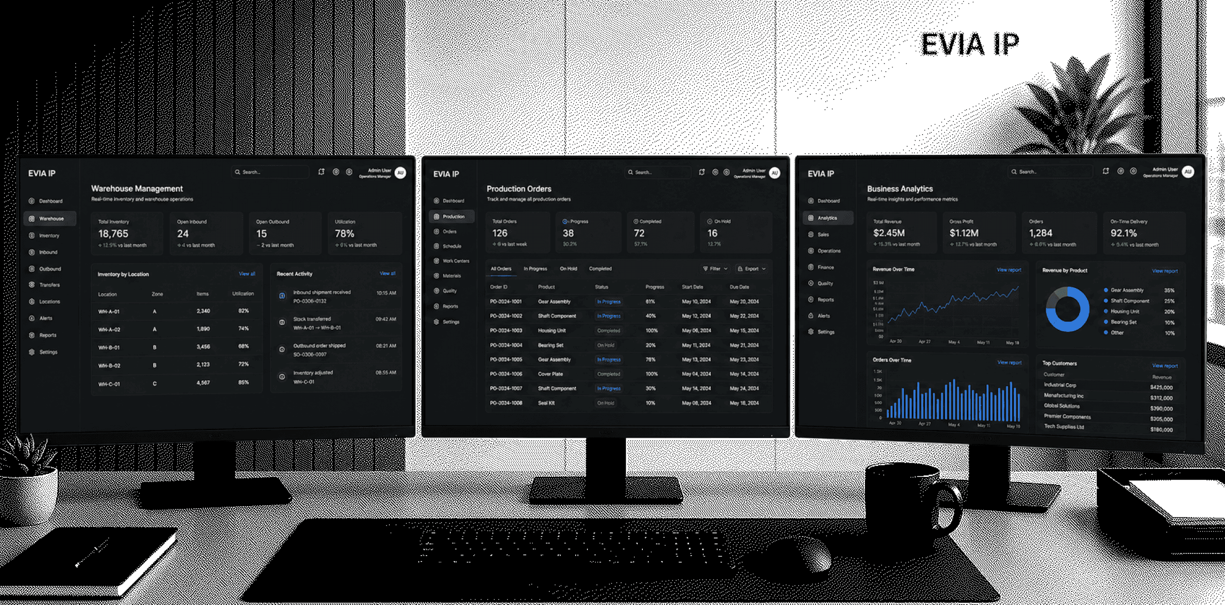EVIA IP operational workflow showcase