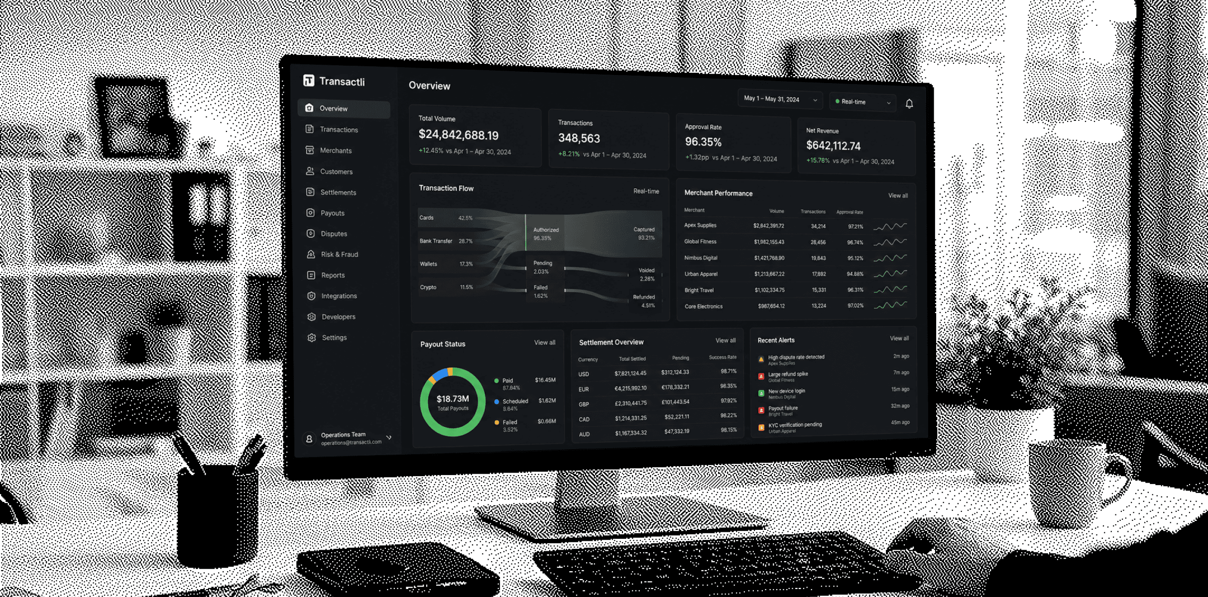 Transactli transaction management workflow